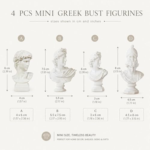 Buste grec miniature LOGOFUN pour surmonter les blocages créatifs en dessin