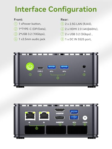 Image of GMKtec Mini PC, G11 AMD Ryzen Embedded R2514 (Beats 4300U /N150), 16GB DDR4 RAM 512GB PCIe M.2 SSD, Business Office Personal Desktop Computer Dual NIC 2.5GbE USB-C HDMI Triple Display