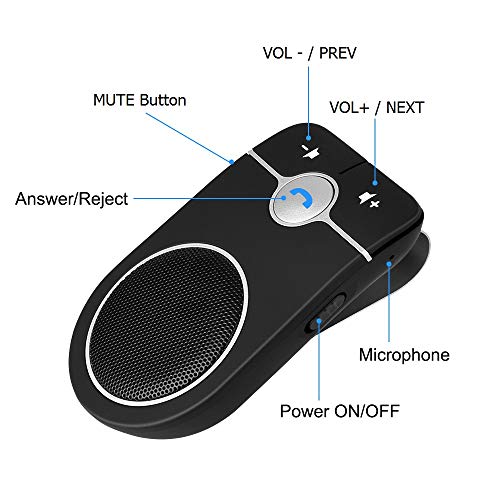 Best Bluetooth Car Speakerphone for Android (Buying Guide)