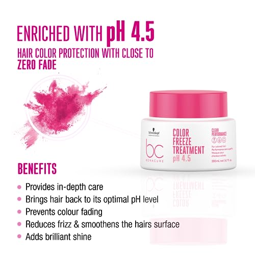 Schwarzkopf Professional Bonacure Color Freeze treatment pH 4.5, 200 ml ...