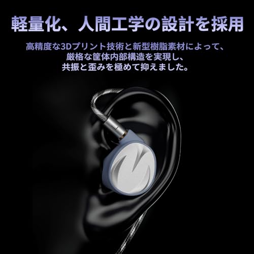 undefined 【VGP 2024SUMMER 金賞】LETSHUOER S15 14.8mm平面磁界駆動型ダイナミックドライバー(第3世代)搭載、「R-Sonic」技術搭載パッシブフィルタモジュール、有線インイヤーモニター 人間工学3Dプリント筐体 単結晶銅銀メッキケーブル2pin 0.78mmリケーブル 交換可能なプラグ の商品画像 8