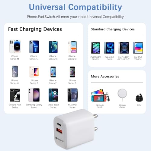 UNIGEN 30W Fast Type C Wall Charger, Power Delivery & Mach USB Charger Fast Charging Compatible with iPhone, iPad, Samsung Galaxy, Note, Redmi, Mi, Oppo, Smartphones BIS Certified-White - Image 7