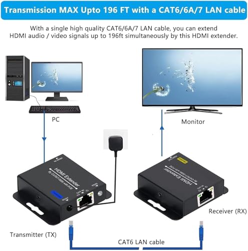 Image of 200ft HDMI Extender Over CAT6 CAT7 RJ45 Ethernet to HDMI Converter LAN Extension POC Support 1080P 3D EDID Copy Deep Color Compatible with PC PS4 Roku Unilateral Power Supply