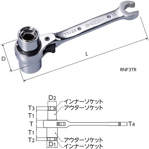 Amazon | スーパー 5サイズラチェットレンチ インナーソケット