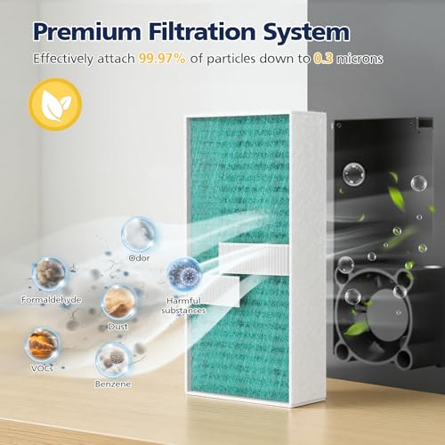 image for Cabiclean 6 Pack Air Filter Compatible with Flashforge Adventurer 5M P