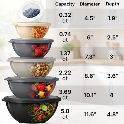 Image of Zulay Kitchen 12 Piece Plastic Mixing Bowls with Leak-Proof Lids Set - Microwave and Freezer Safe Kitchen Mixing Bowls for Preparing, Serving and Storing - Large Nesting Bowls (Midnight Ombre)