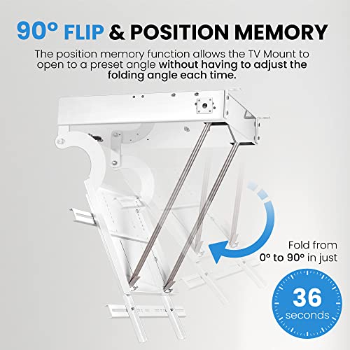 Baoshishan Ceiling Tv Mount 32-85 Inch Electric Flip Down Tv Mount Motorized Ceiling Mount For Tv With Remote Control, Up To 132 Lbs, Max Vesa 700X450Mm, White #TOP2