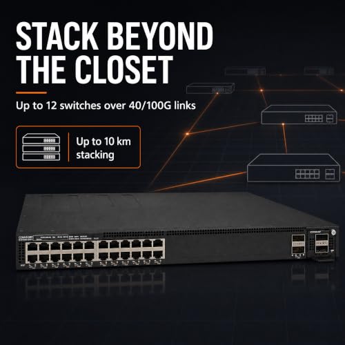 Image of RUCKUS ICX7550-24P Managed Switch, 24x Gigabit PoE+, 2x 40GbE QSFP+ + modular expansion slot Uplinks, up to 1900W PoE Budget, Dual Hot-Swap PSU - Stackable Campus Switch, 40 /100G Uplinks - ICX7550-24P