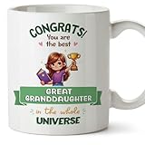 MUGFFINS