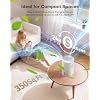 Product Photo 3