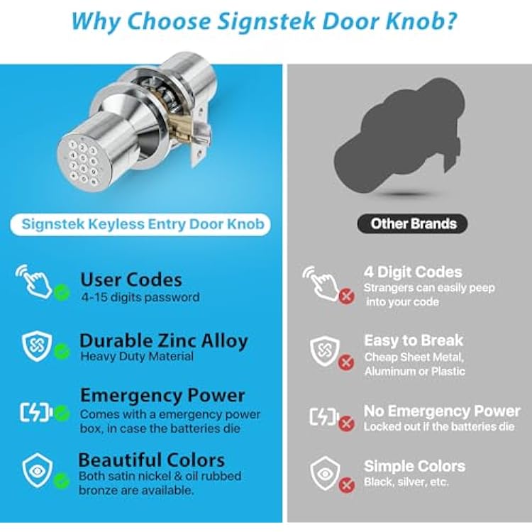 Signstek Keyless Entry Door Lock,Door Knob with Keypad,Smart Code Door Lock,Mute Mode,Passage Function, Easy to Install,Oil Rubbed Bronze