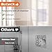 Suteck Plastic Access Panel for Drywall Ceiling 4 x 6 Inch Reinforced Plumbing Wall Access Doors Removable Hinged White