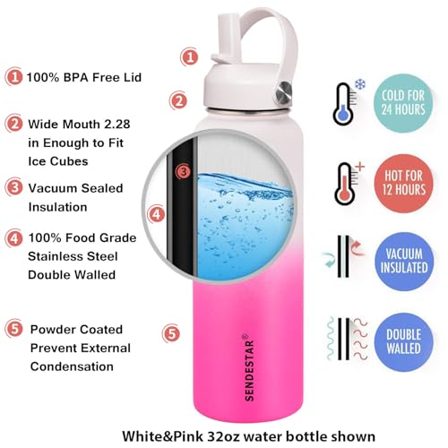 Image of SENDESTAR Stainless Steel Wide Mouth Water Bottle 32oz Double Wall Vacuum Insulated Leak Proof Bottle with New Flex Straw Lid & Spout Lid