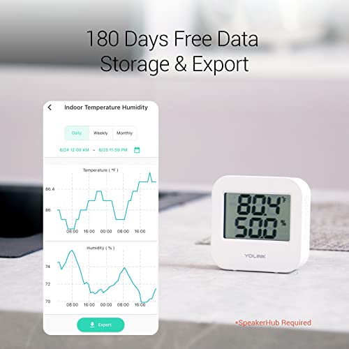 Yolink Smart Wireless Temperature & Humidity Sensor, Wide Temp Range For Freezer, Fridge, Green House, Pet Cage, App Alerts, Emails, Text/Sms Alerts- Hub Required #TOP4