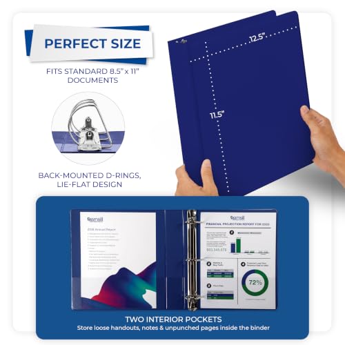 Image of Samsill Durable 1.5 inch 3 Ring Binder, D Ring Binder, 100% Recycled Chipboard, Blue, 12 Pack