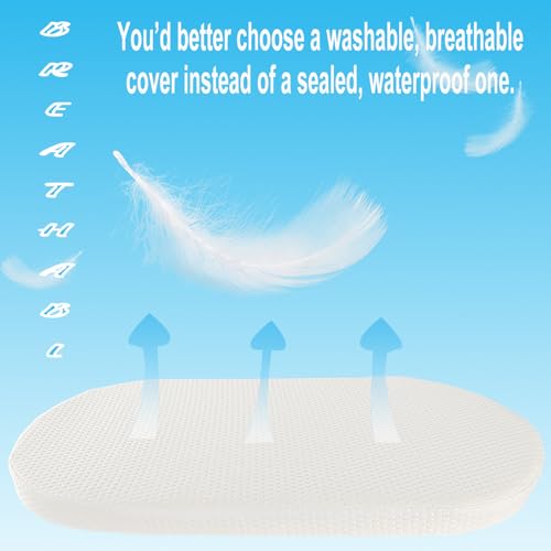 Image of Mecc ecoh Bassinet Mattrss, Oval 29 inchx17 inch Bedside Sleeper Mattress, 2 inch Thick Strong Support, Removable Breathable Cover, Water Resistant Lining Protector, Non-Toxic, Hypoallergenic, Easy to Clean