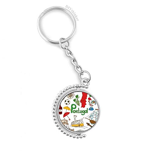 Porte-clé Portugal rotatif contre les trousseaux emmêlés, anneau keyholder compact 1,2x3,5 pouces