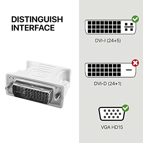 Image of ETZIN DVI to VGA Adapter, DVI-I 24+5 to VGA Male to Female Converter Connector for Computer, Laptop, PC Host, Display Screen, Monitor and Projector NOT Bi-Directional (DVI to VGA Adapter).