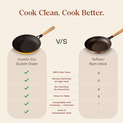 Image of CUMIN CO. LITE Cast Iron Fry Pan | 26 cm, 2L | Induction Base Cookware | 5 Years Warranty | Non Toxic Non Stick Pan for Omelette | Chemical Free Coating | No Seasoning Needed | Mustard