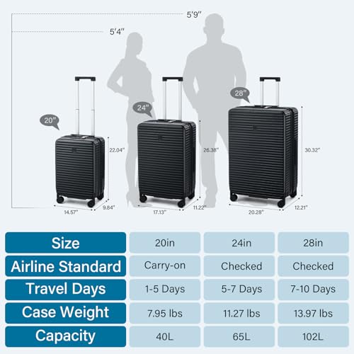 HanTrip 28 Inch Luggage Hard Shell Suitcases, Expandable Travel Checked Luggage 28 Inch, Large Check In Luggage with Spinner Wheels Cup Holder Charger Built in Lightweight Suitcase, Black — view 5