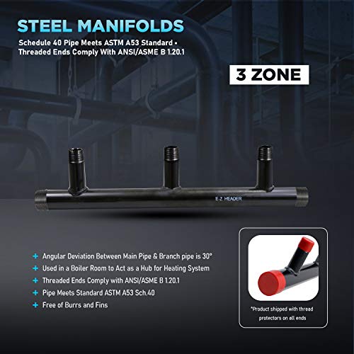 Image of Midline Valve SH3-1434-6-5 Steel Manifold, 1-1 /4'' Base 3 Ports of 3 /4'' 6'' Spacing, Black, 5 Pack