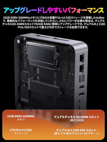 Amazon.co.jp: CHUWI: ミニPC