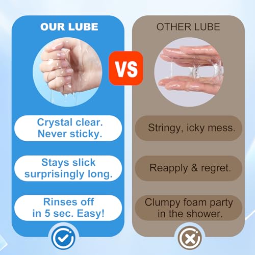 Image of SiYi Cooling Water Based Personal Lubricant, 4 Floz Lightweight Long Lasting Glide, Fresh Cooling Sensation, Non Sticky Easy Clean Formula, Toy Compatible for Couples and Massage