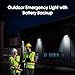 Outdoor Emergency Light with Battery Backup, Exterior Emergency Exit Lights Hardwired, Wet Location LED Egress Lights, Waterproof Commercial Emergency Lighting Fixture, 120-347V, UL Listed(2 Pack)