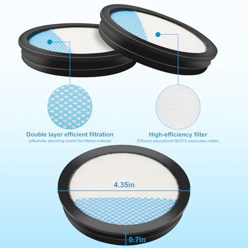 Image of 18V ONE + Cordless Pet Stick Vacuum Filter for Ryobi, PCL720, PBLSV716, PBLSV717 Stick Vacuum, Reusable Washable Filters, Compare to Part A32SV720N, 6 Pack