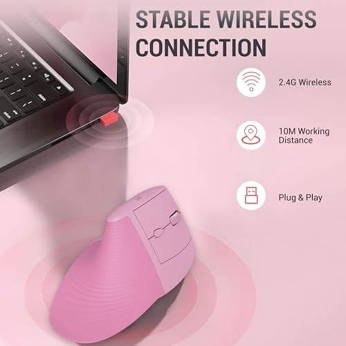 Image of Ant M200 Vertical Wireless Mice, Wireless Ergonomic, Rechargeable,5 Adjustable DPI, Silent 2.4GHz Optical Tunnel, USB Wireless Mouse for Laptop, PC Pink
