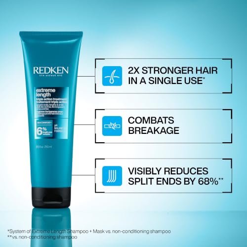 Image of Redken Redken Extreme Length Triple Action Treatment Mask, Rinse-Out Mask With Biotin & Niacinamide