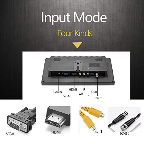 Ekat Lcd Security Cctv Monitor, 10.1 Inch Hdmi Camera Monitor Hd 1024X600 With Bnc, Avi, Vga, Hdmi Input Cable,Compatible With Pc Cctv Security Camera Car Dvr #TOP4