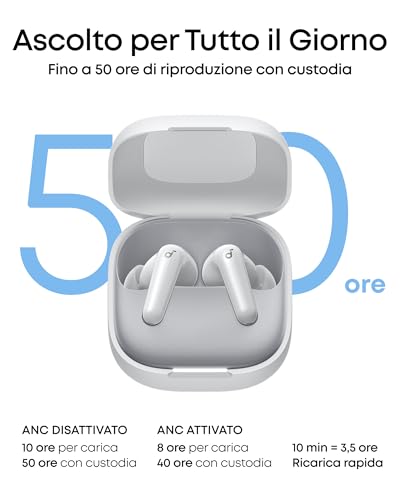 Soundcore P31i di Anker Cuffie Bluetooth con Cancellazione Adattiva Rumore - Immagine 5