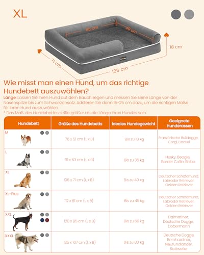 Feandrea Orthopädisches Hundebett, Hundekissen, Hundekorb, weiche Polsterung, Hundesofa, erhöhte Ränder, Bezug abnehmbar und waschbar, 106 x 71 x 18 cm, rutschfeste Unterseite, hellgrau PGW077G02V1