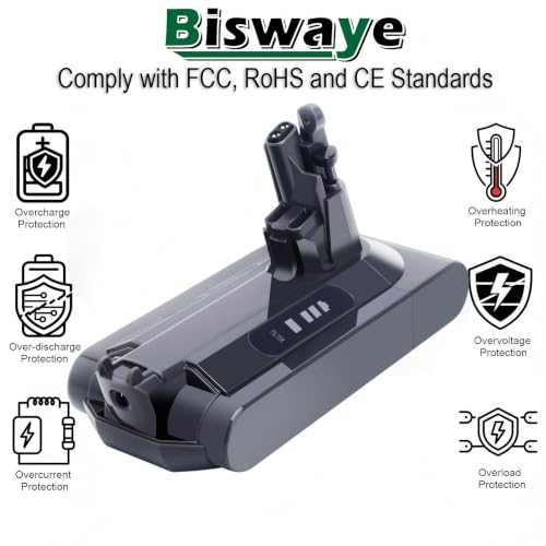 Image of Biswaye 25.2V 5.0Ah V10 Replacement Battery Compatible with Dyson Cyclone V10 SV12 Animal Absolute Allergy Cordless Vacuum, Rechargeable Lithium Ion with 2 Filters (NOT for V6 V7 V8 V11 V12 Vacuums)