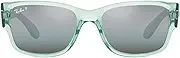 Ray-Ban RB4388 Square Sunglasses