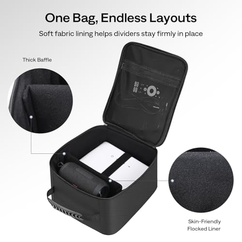 Image of Aurzen Projector Carrying Case, Portable Projector Bag with Adjustable Fastener Dividers & Securing Strap, Compatible with D1R Cube / D1R / D1 / Boom mini /Boom air / D1 air / D1R air Projectors
