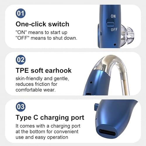 Image of Fastwell F25 Rechargeable Hearing Aid for Adults & Seniors, Behind-the-Ear Design, 30 Min Quick Charge, Noise Reduction, Single Ear With 6-Month Warranty (Blue)