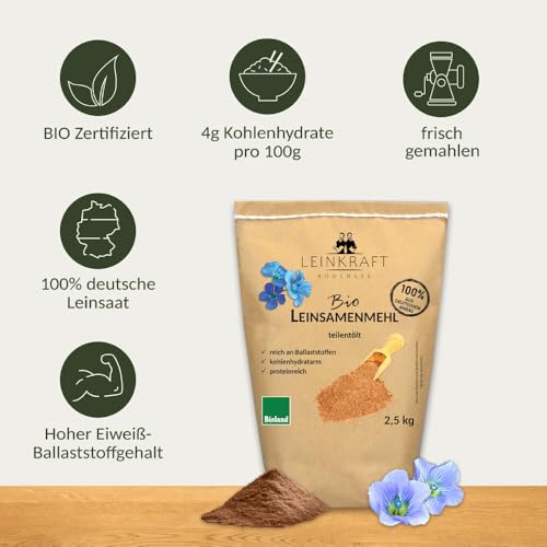 Foto von 4kg BIOLAND Leinsamenmehl | aus 100% deutscher, brauner Leinsaat | Leinmehl frisch gemahlen. Vegan. Low Carb & Keto geeignet. Protein- & Ballaststoffreich. Regional.