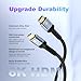 Fibopitcal 8K HDMI 2.1 Cable 6ft 48Gbps Ultra High Speed Braided Nylon HDMI Cord-8K@60Hz 4K@120Hz Compatible for Monitor/TV/PS5 4 3/Laptop/Xbox Series X/Projector/Blu-ray Players
