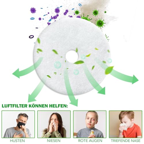 6 Stück Filter Kompatibel für Maico ZF EC Lüftungsanlage, 0093.0758 Ersatz Luftfilter, G2 Ersatzfilter, Staubfilter für Abdeckung ER-AK/-AH/-AB des Ventilatoreinsatzes ER EC