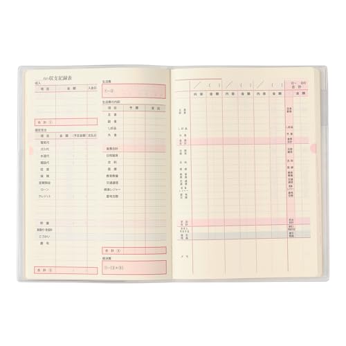 日本能率協会マネジメントセンター『ノルティ2026年1月始まりPAGEMbyNOLTYペイジェムメモリー家計簿（ローラアシュレイ）』