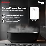Havells Monza Pro 25L — view 5