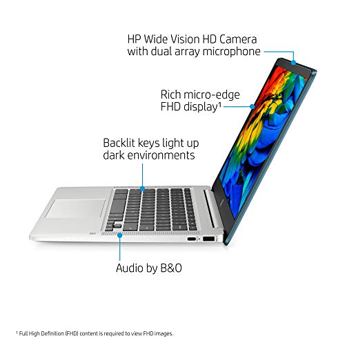 Image of HP Chromebook 14-inch FHD Laptop, Intel Celeron N4000, 4 GB RAM, 32 GB eMMC, Chrome (14a-na0090nr, Forest Teal) (Renewed)