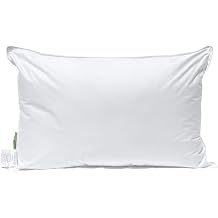 Standard Size Green Label Soft Pillow | Hotel Quality Soft & Firm Pillows for Side, Back or Stomach Sleepers