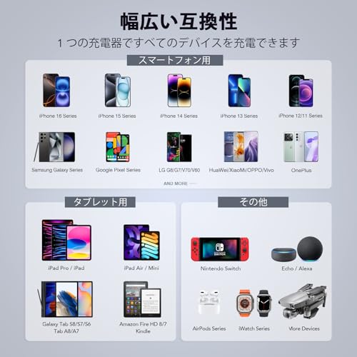 USB コンセント20W PD iPhone 急速充電 USB C - C ケーブル 2m付き タイプc Type-C 充電器 ACアダプター USBポート & USB Cポート アダプタ USB 電源タップ iPhone iPad Android その他各種機器対応