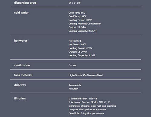 Avalon A5Blk Self Cleaning Bottleless Water Cooler Dispenser, Ul/Energy Star, Nsf Certified Filters, Black Stainless Steel, Full Size #TOP7