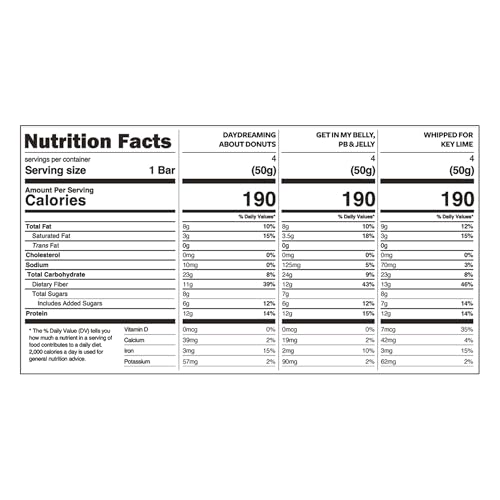 Image of TRUBAR Vegan Protein Bar Variety Pack, Assorted Flavors, Donuts, PB & Jelly, Key Lime, Gluten Free, Vegan Protein Snacks, 12G Plant-Based Protein, High Fiber, Healthy Protein Bars, 12 CT