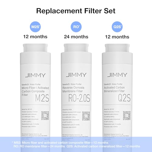 Jimmy Filter Umkehrosmose-Membranfilter RO-2.0S, für Ersatzfilter des R9 R9 Pro M9 Pro Osmoseanlage Trinkwasser Auftisch