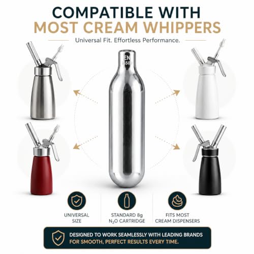 Image of 8g N2O Cream Chargers for Whipping Cream - Pack of 10 | Food-Grade Nitrous Oxide Cartridges | Leak-Proof Steel Chargers Compatible with All Cream Whippers | For Desserts, Coffee & Bakery Use